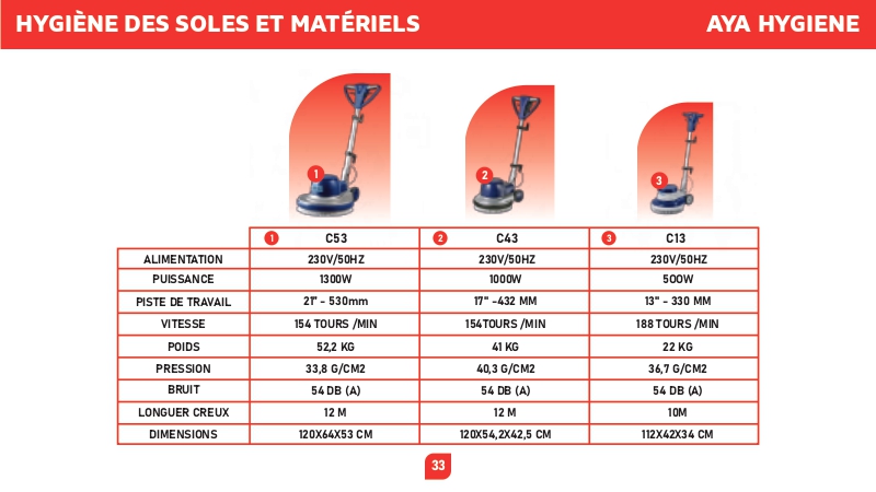 catalogue aya hygiene 3_compressed_pages-to-jpg-0033