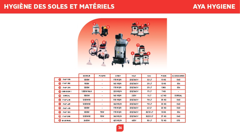 catalogue aya hygiene 3_compressed_pages-to-jpg-0035
